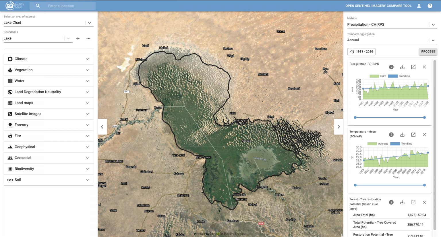 Ecosystem Restoration As An Immunization For Humanitarian Crisis The   Figure 1 1536x828 