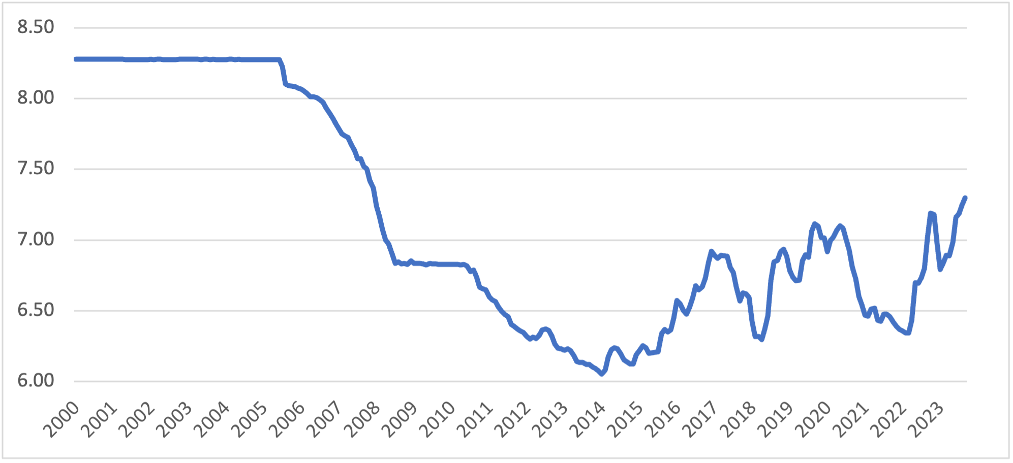The Future Of The Chinese Yuan GJIA the-future-of-the-chinese-yuan-gjia