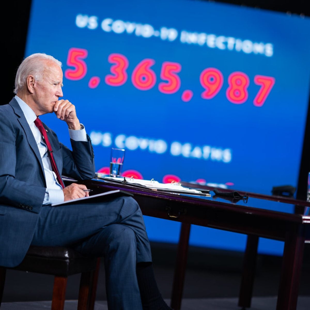 President Biden and total COVID-19 infections